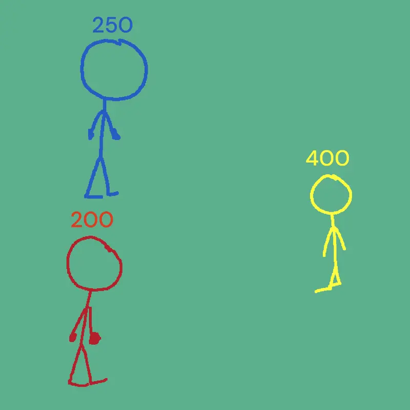 Game by @Shadow_Blob
