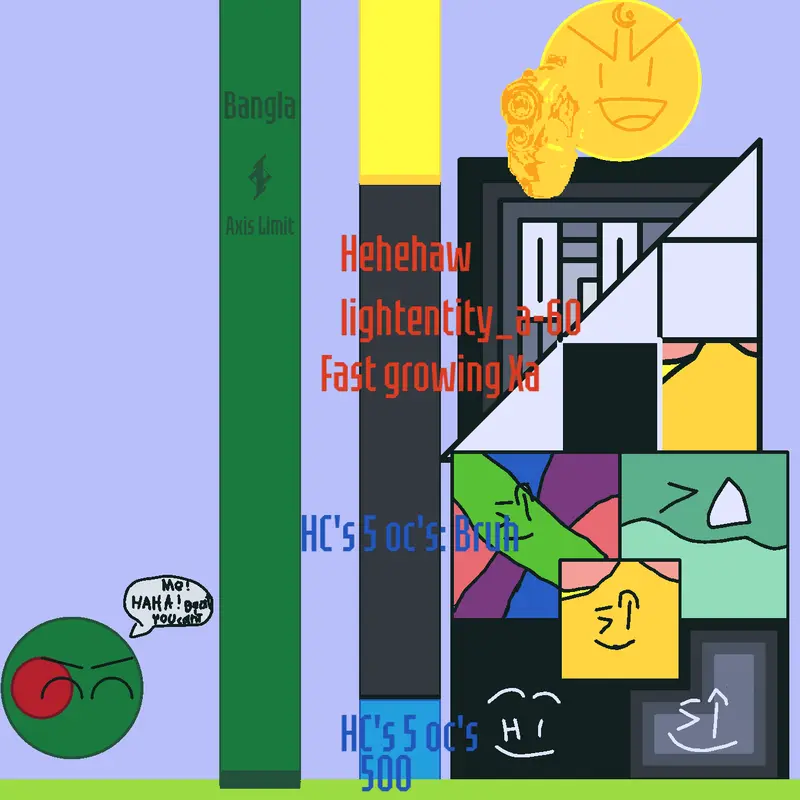 Game by @HC_new345-Islam_ACTP