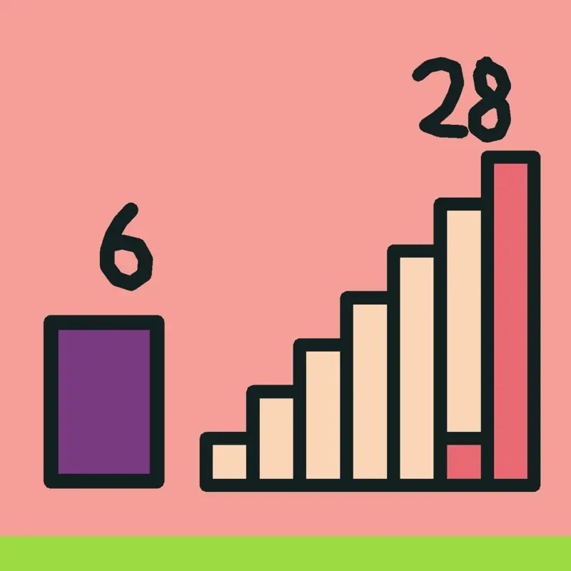 Game by @green_cube_lover