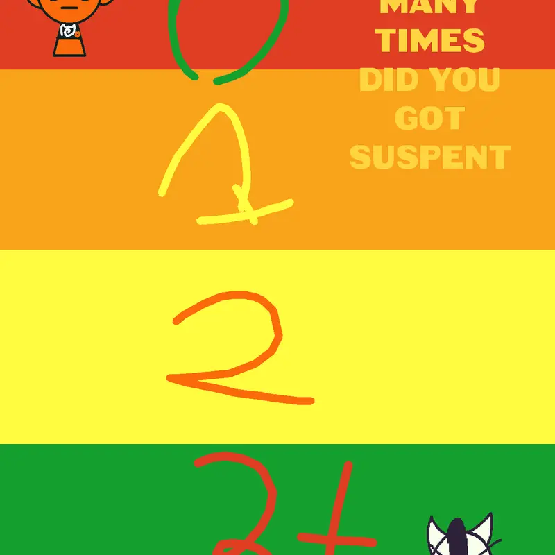 Game by @Microsoft_anti-block