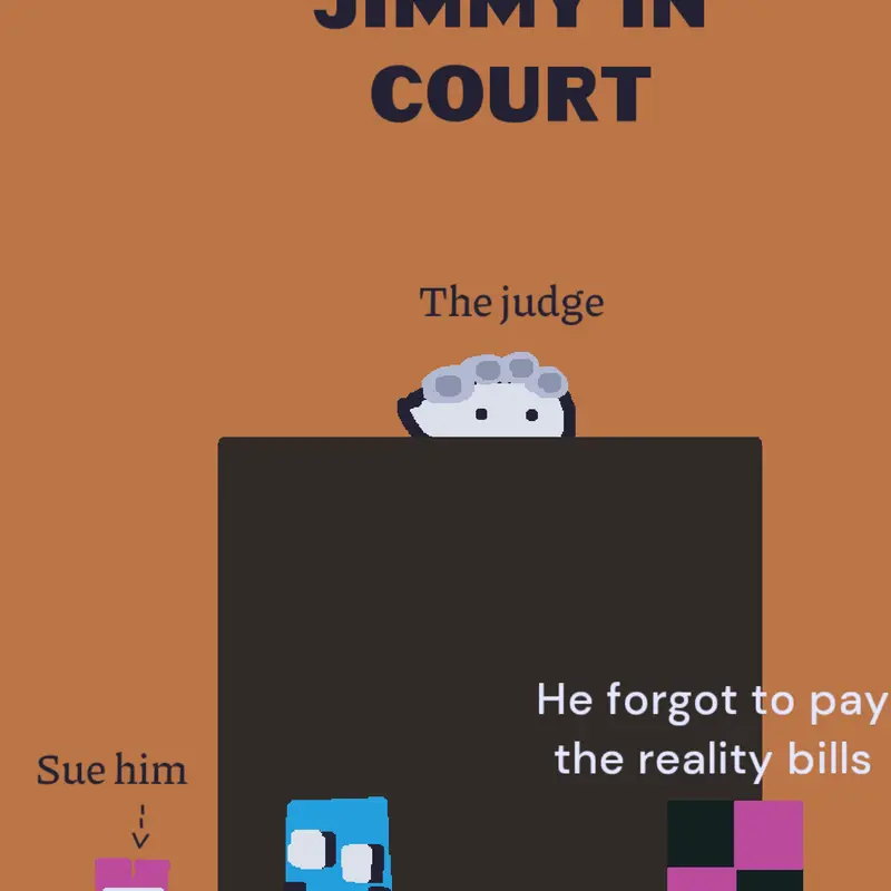 Game by @justsomerandomguy123