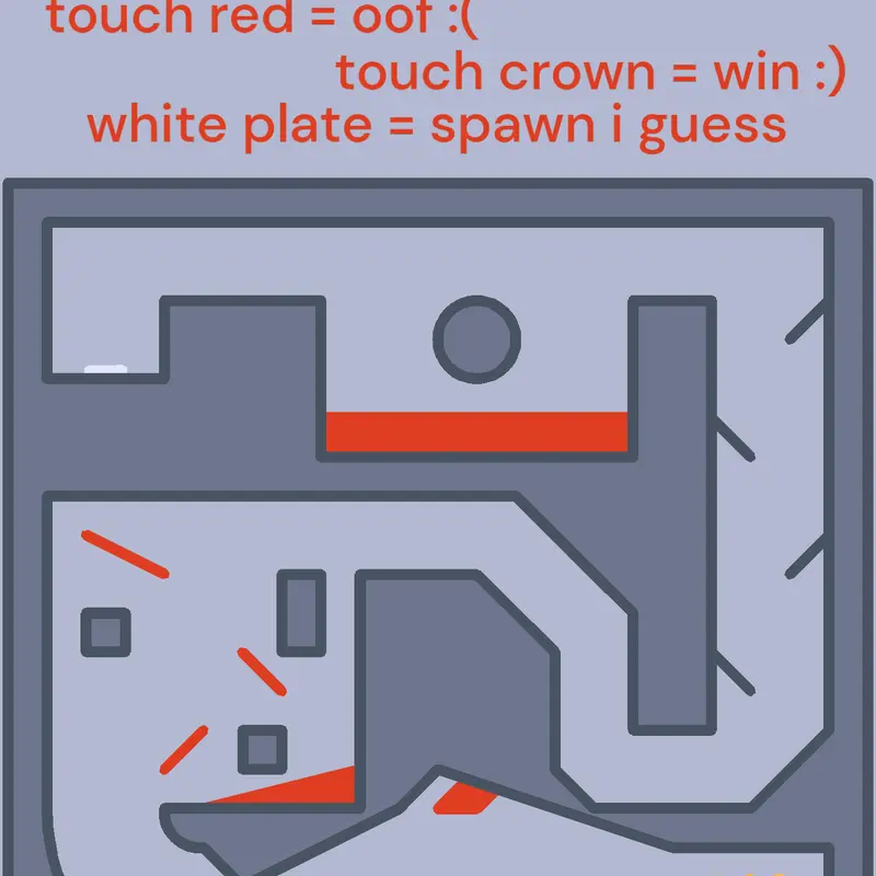 Game by @playlike_Fercho