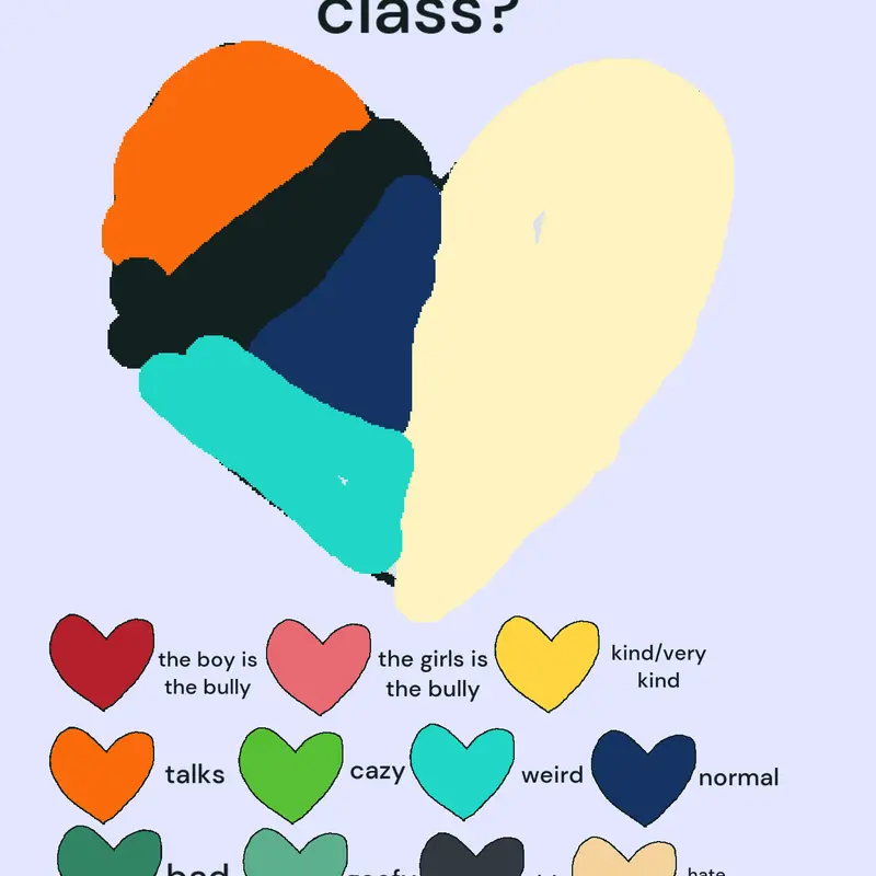 Game by @rawrrrr