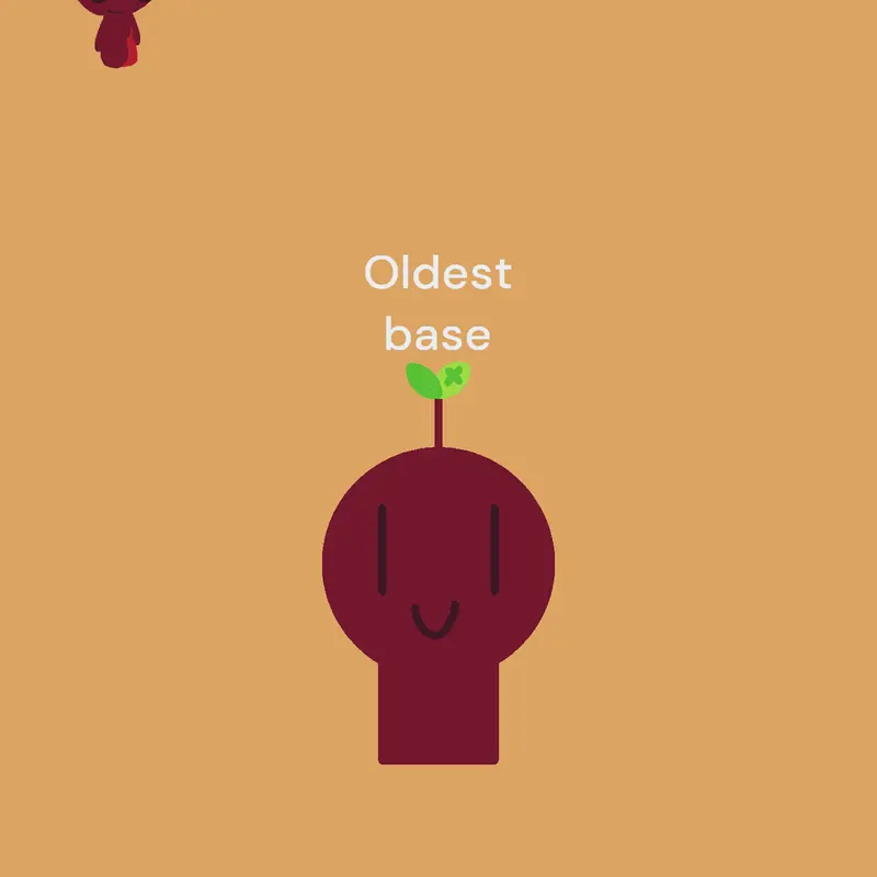 Game by @beetroot_heola