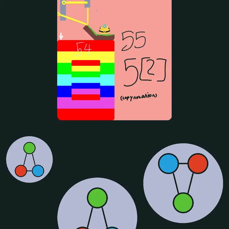 Game by @IStoleYourPancake