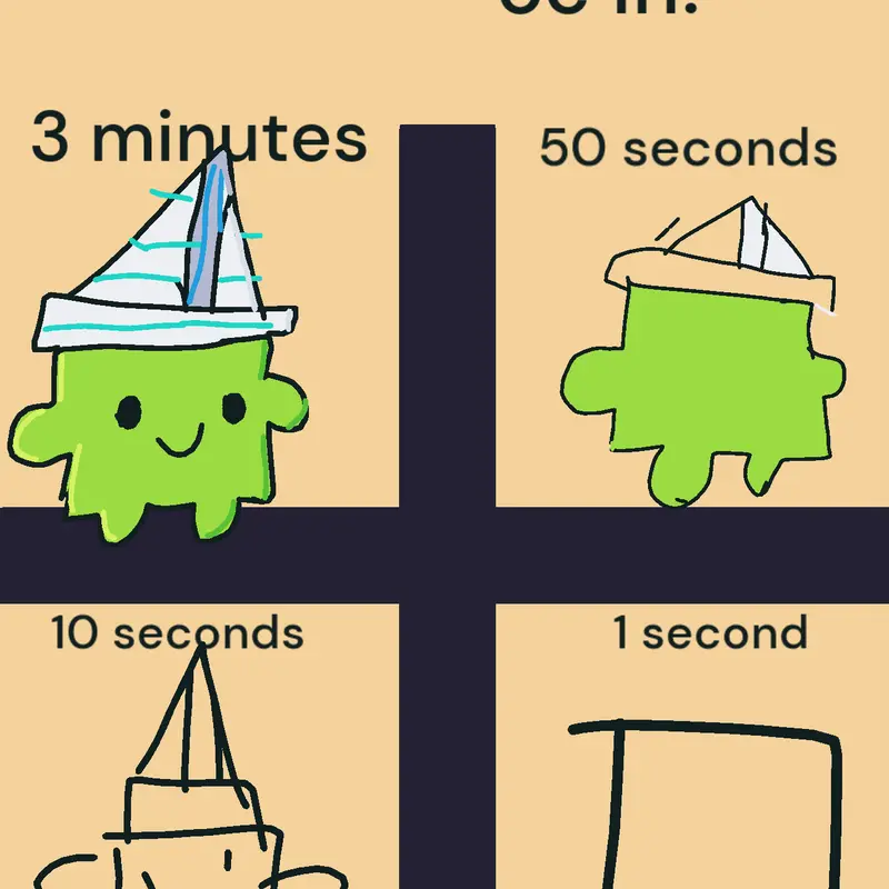 Game by @paperhatcreature