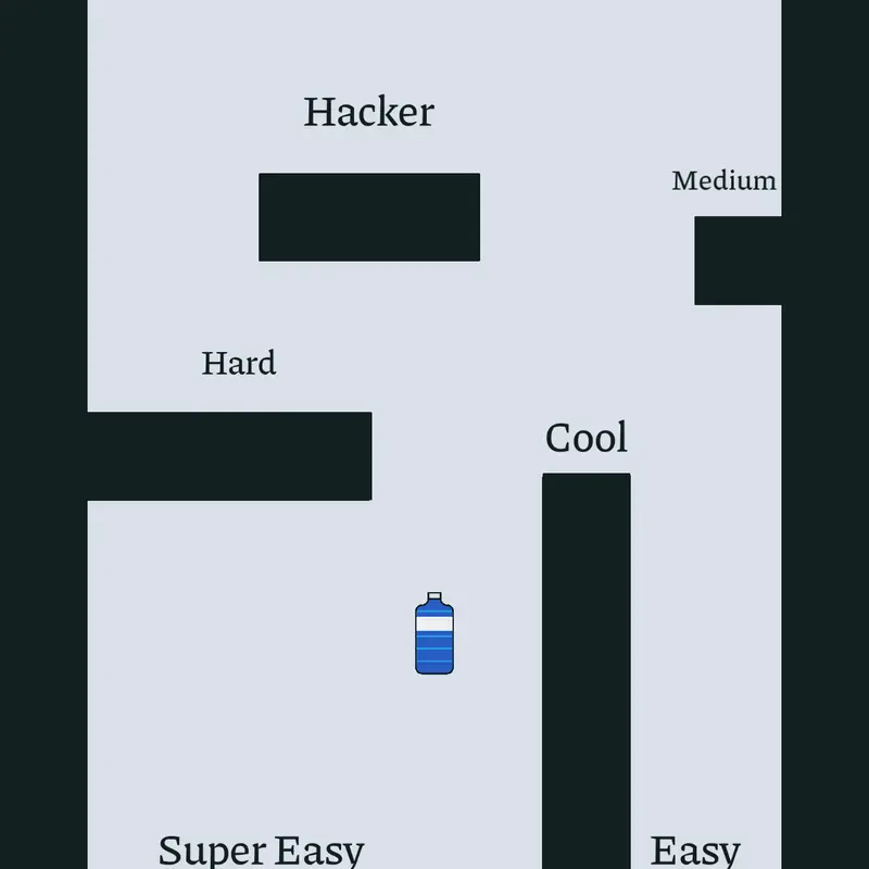 Game by @muffiniscute