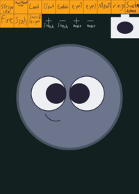 Solar object planet maker
