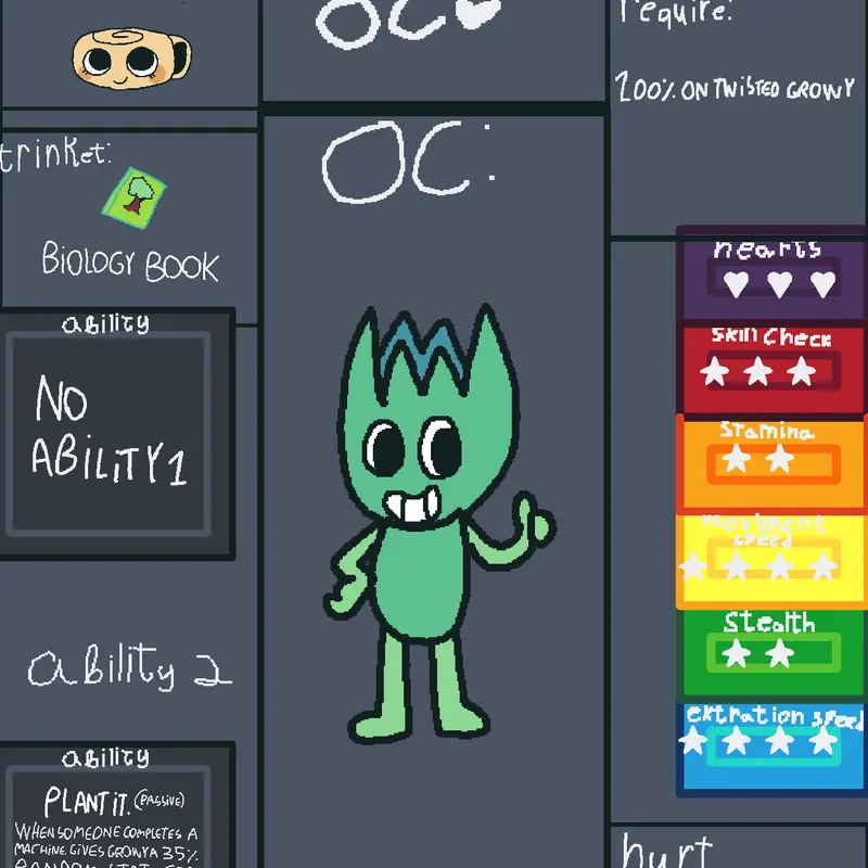 I remaked my oc because why not? by @Bracelety
