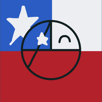 @Xx_chile-mighty-8_xX