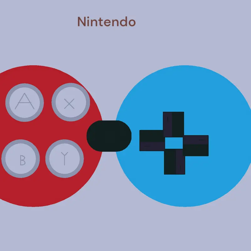 Game by @Cartoon_user