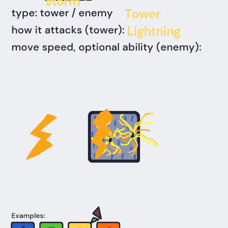 Game by @GD0