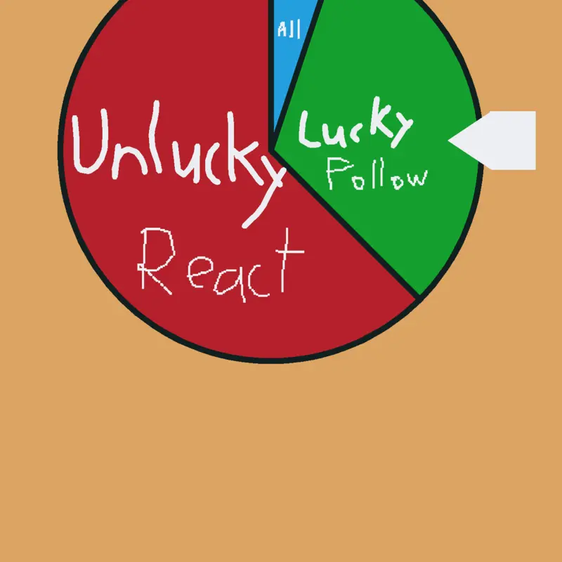 Game by @Empty_Blueprint2024