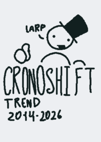 Chronoshift trend buddies
