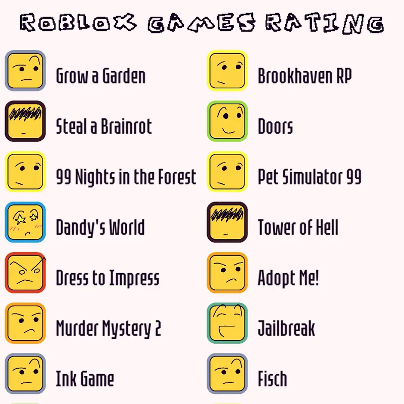 Game by @unoriginal_mosquito