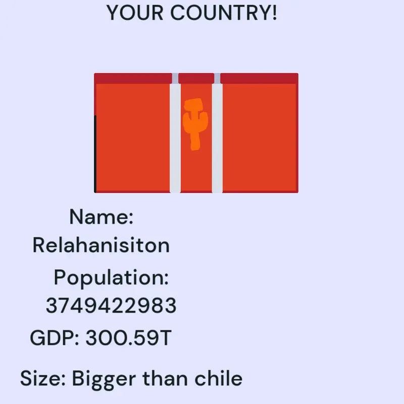 Game by @Inventory
