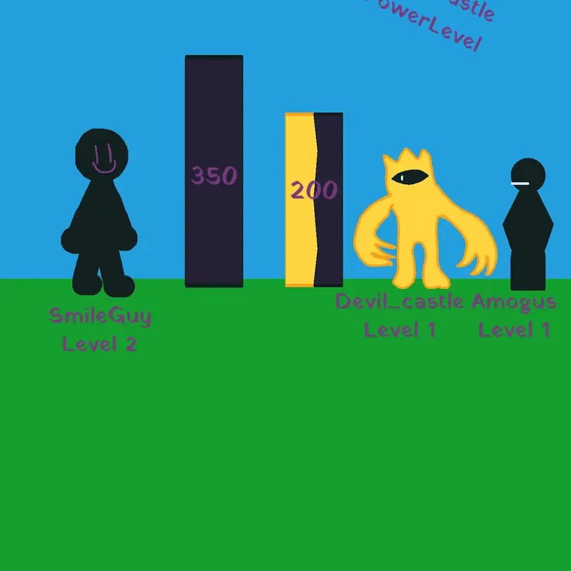 Game by @MunciFun