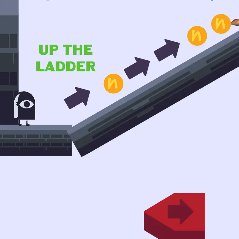 Game by @NAVAS_GAMES