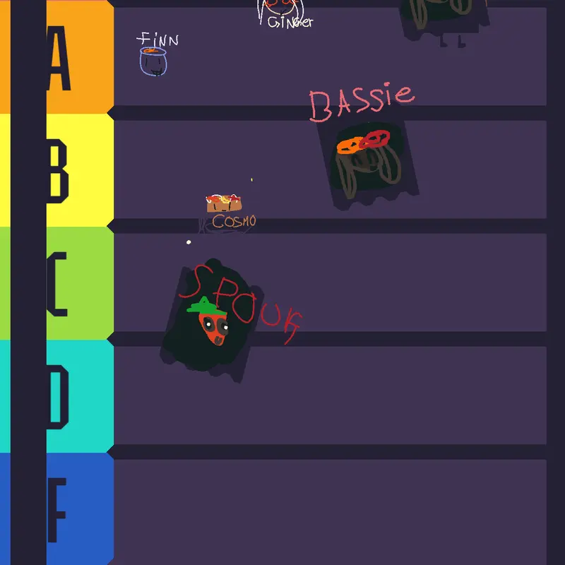 Game by @Cutie_07q72