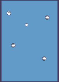 Cursor