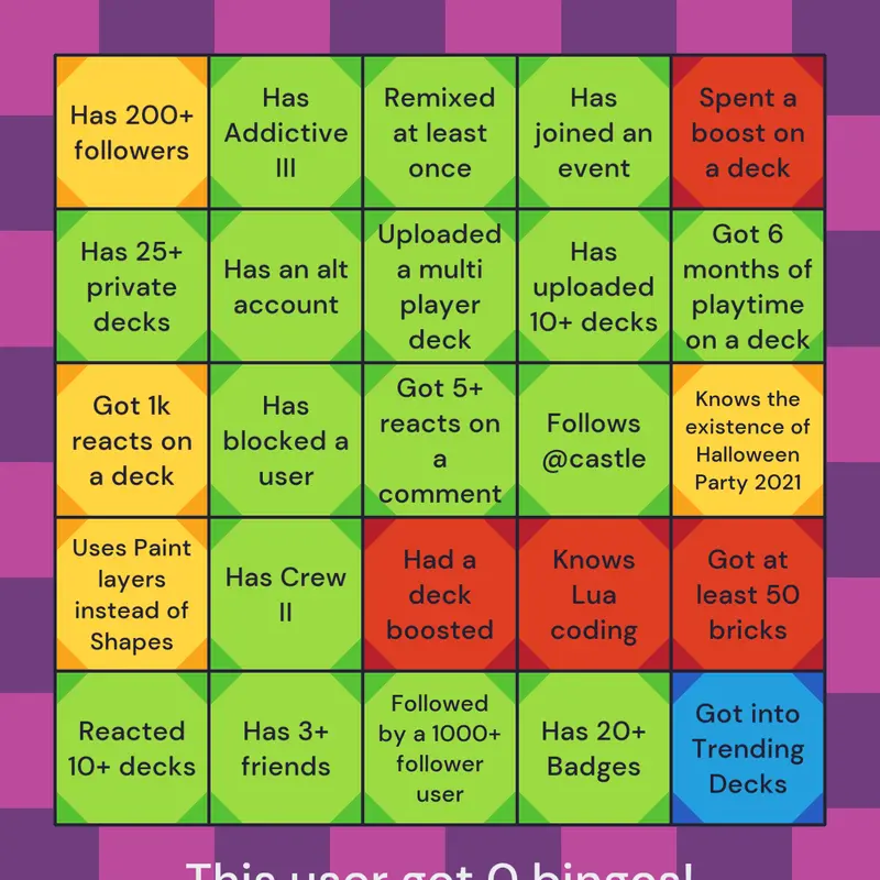 Game by @Temu_IcedCave