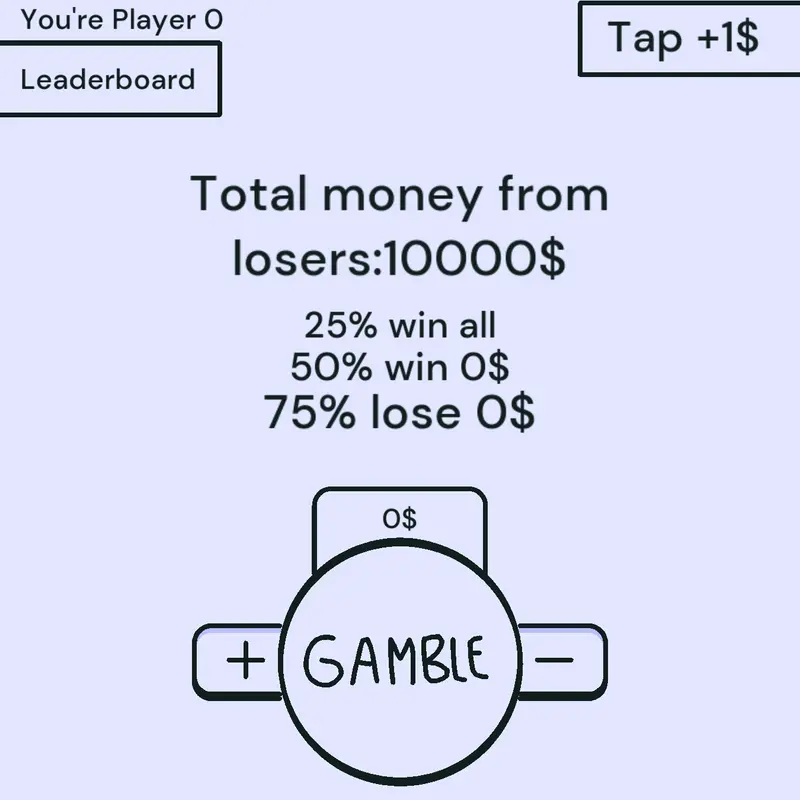 Game by @notsopublicacount