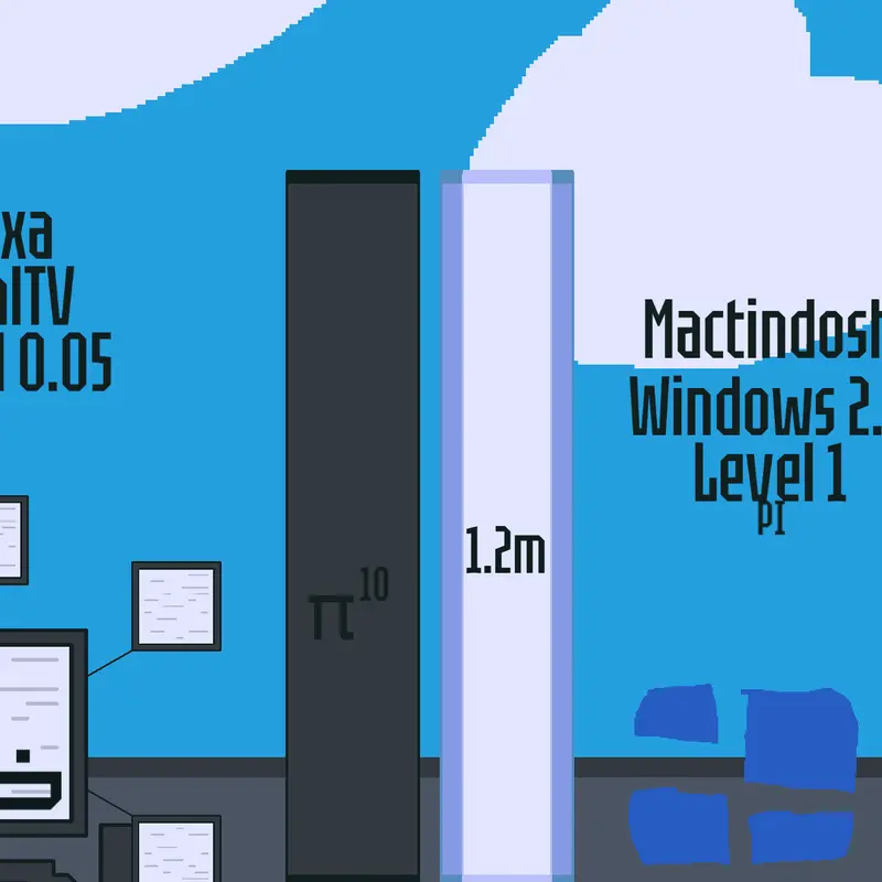 Game by @WindowsPlusGuest