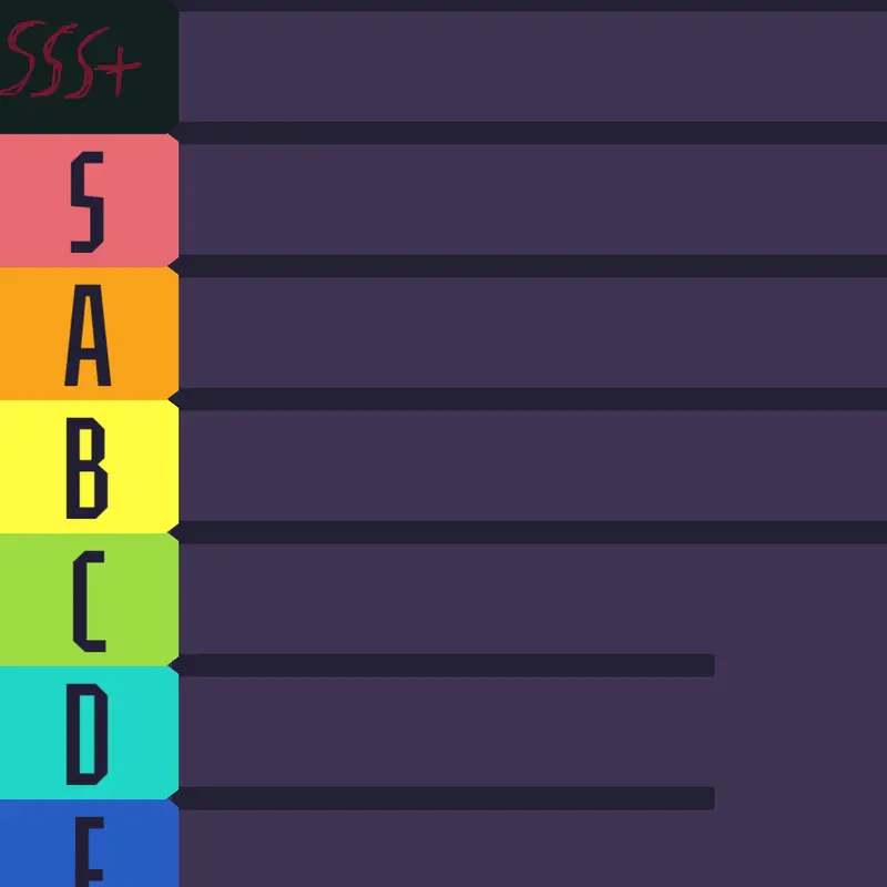 Ranker + SSS+ by @zer99