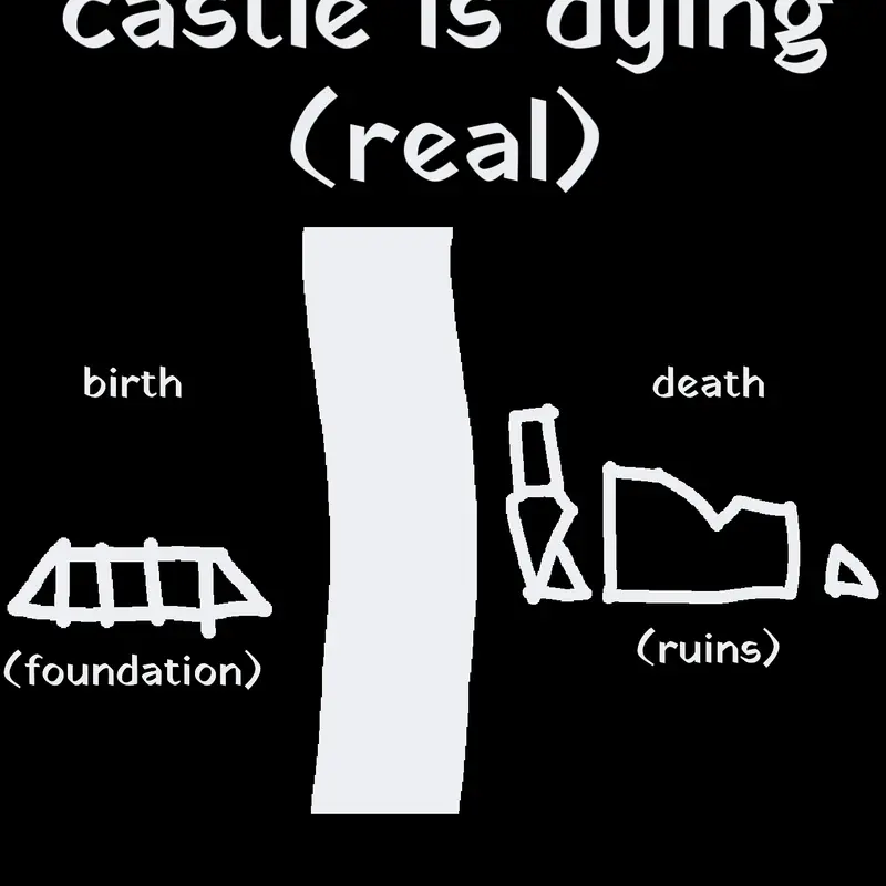 massage to castle by @Gammi-Glavei