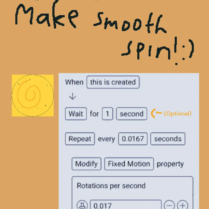 Game by @mehOW