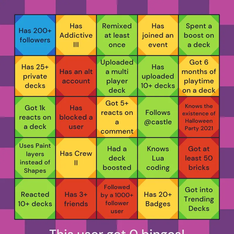 Game by @annine