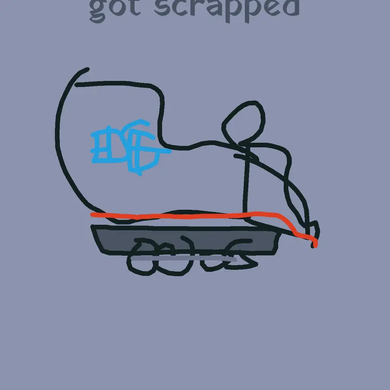 Game by @gogotrains