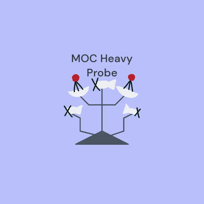 MOC Probe by @TornadoDude234
