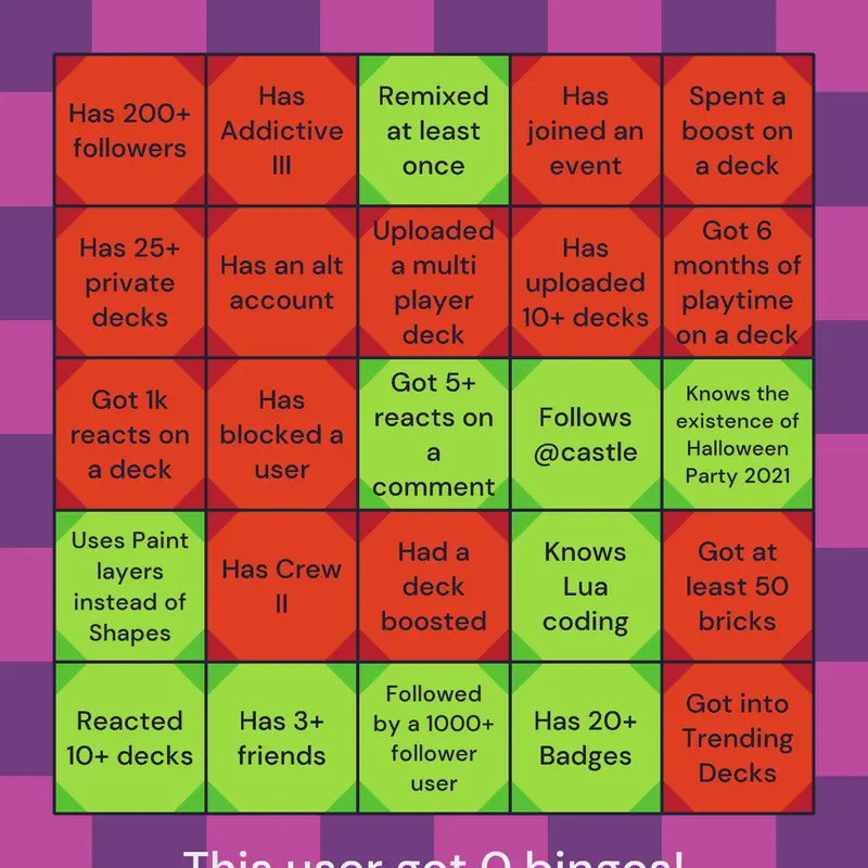 Game by @ballinabout