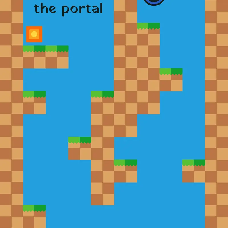 Platformer, Idk by @Ivanya00