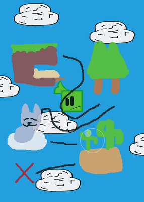 snapshot