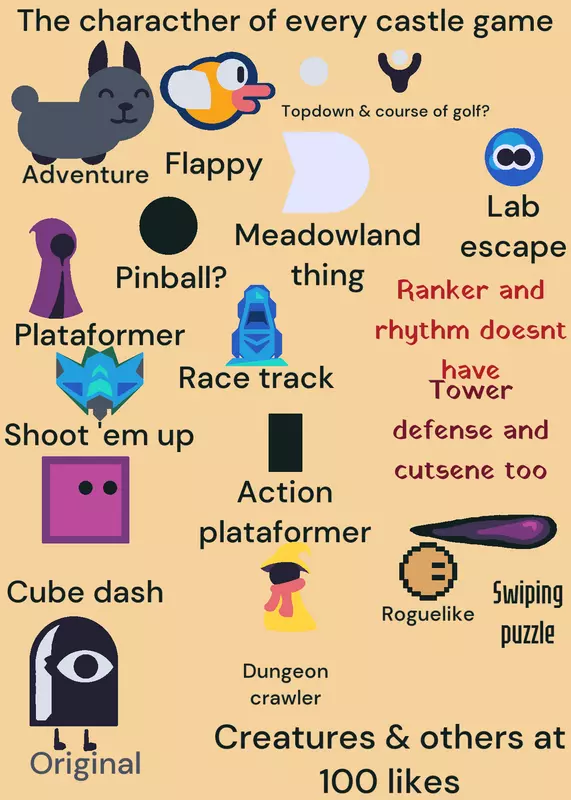 Game by @its_grassy