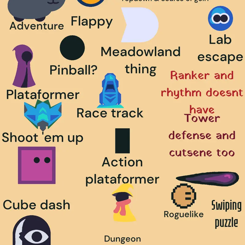 Game by @its_grassy