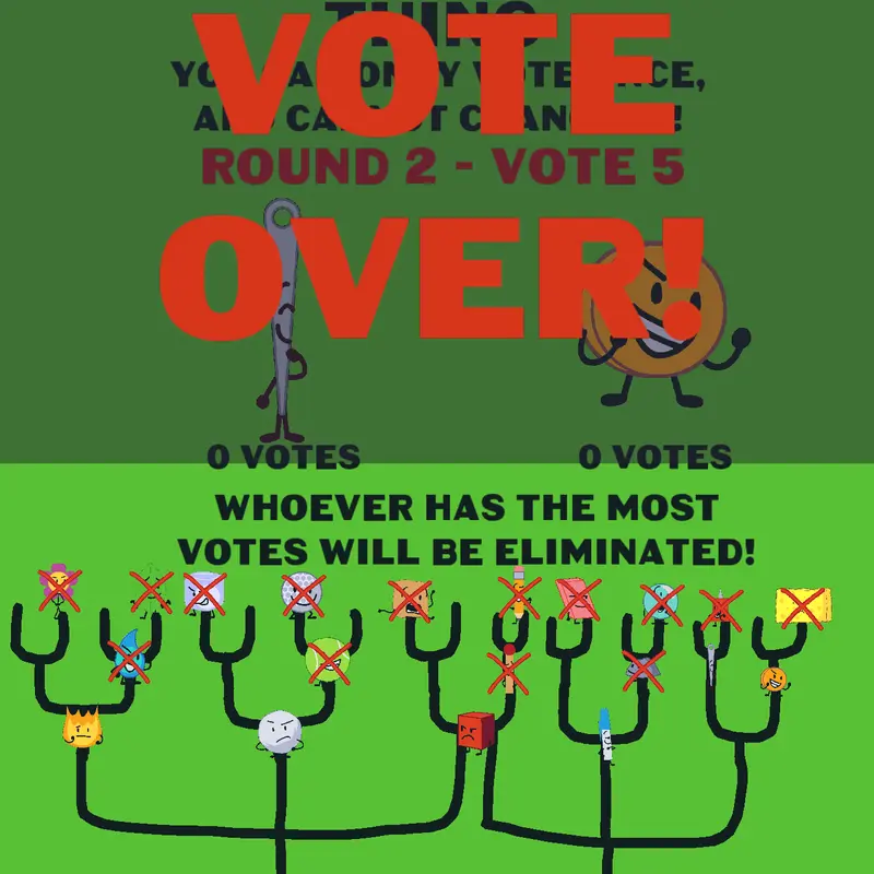 Game by @OrangeStickGuy