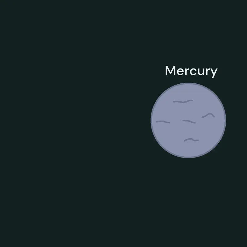 The Solar System by @YuriCandy_TheKisser