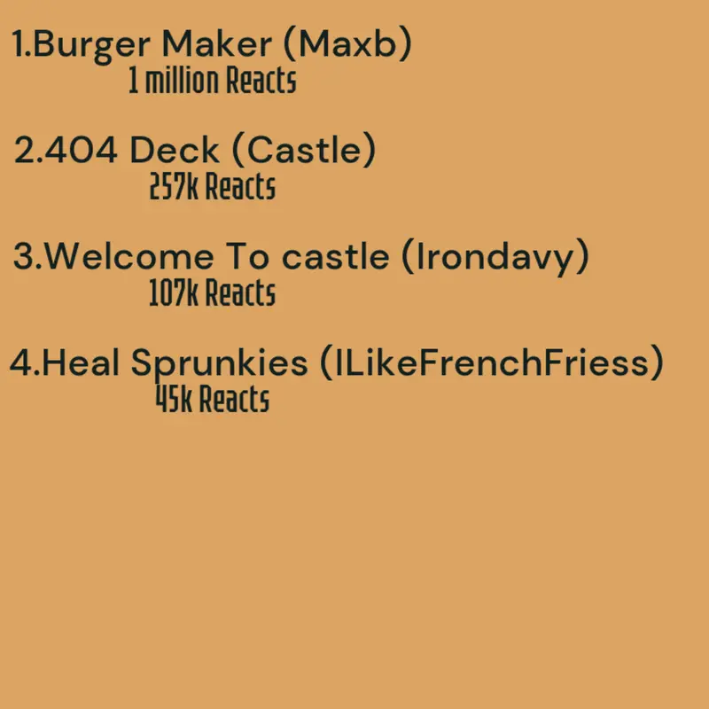 Castle by @Jevin_Jevison17