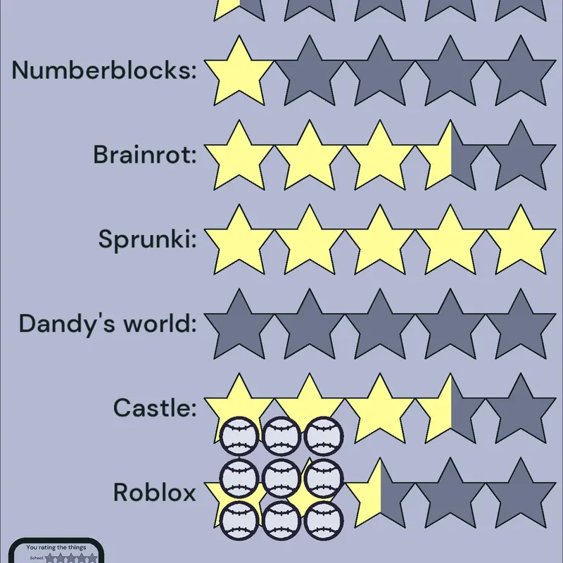 Game by @Tous_you