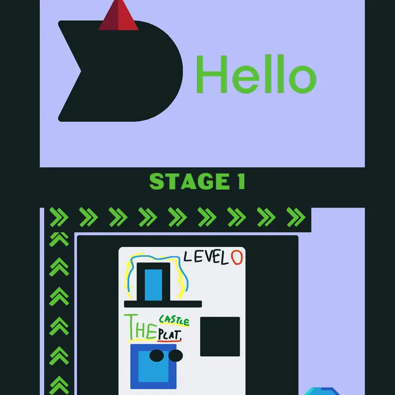 Game by @Danteeeee