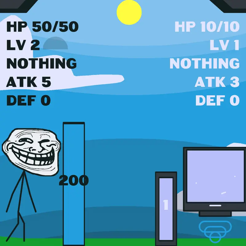 Game by @Serbiamycastle234189