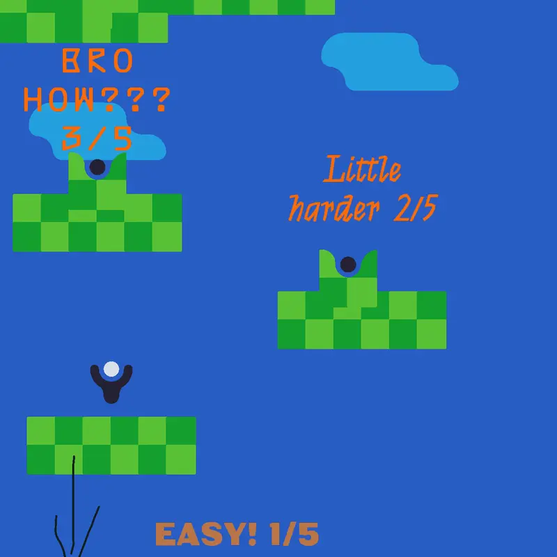 Game by @Evral