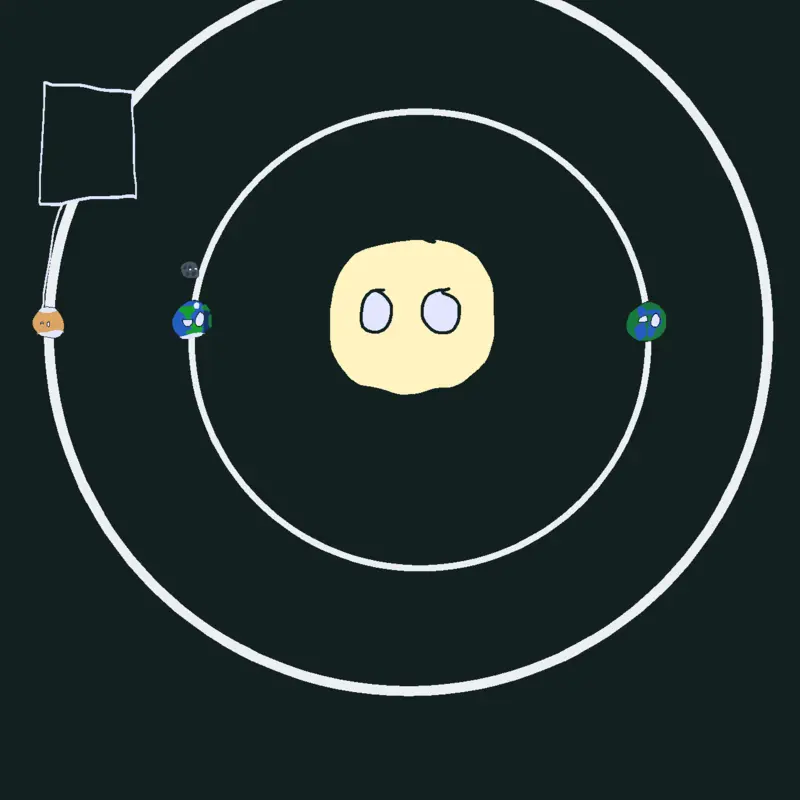 Game by @beastfeastokayyay