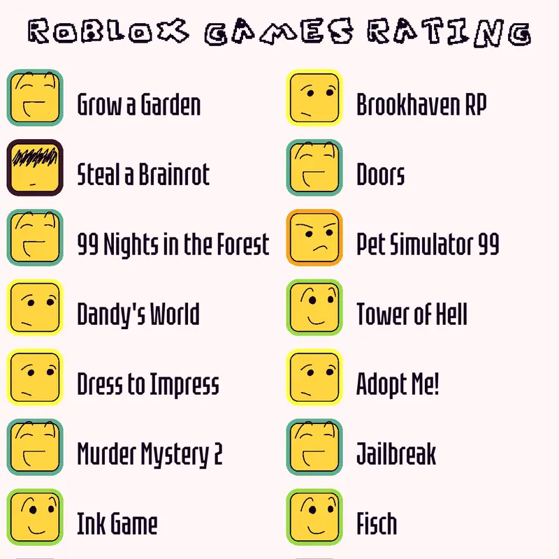 Game by @killstreak