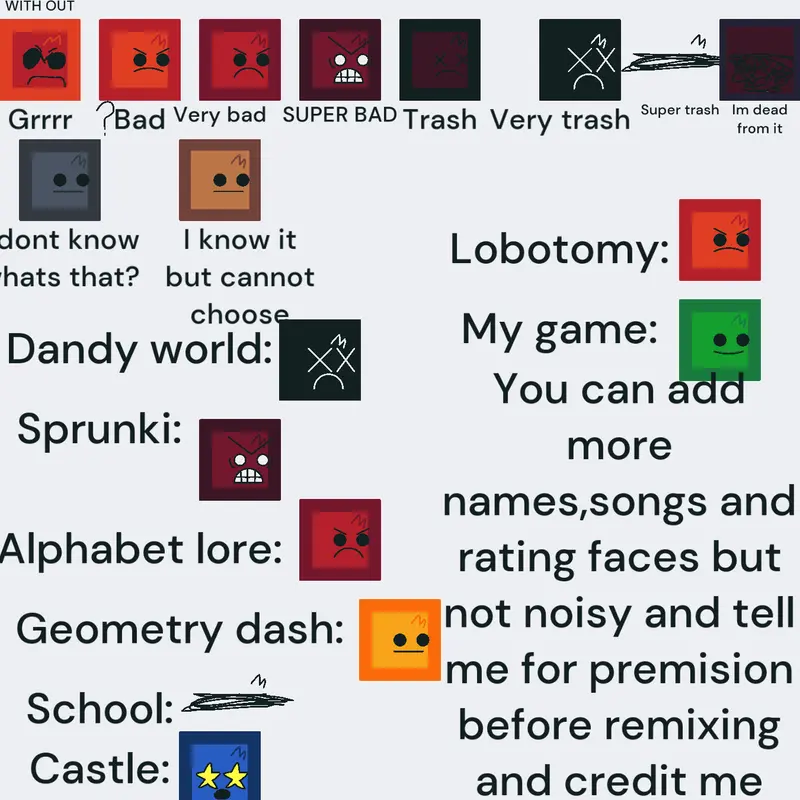 Rating names with faces! #rating by @tr4