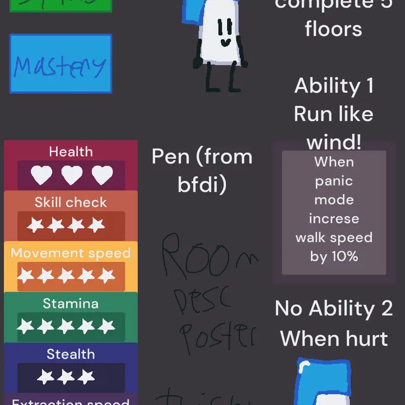 Game by @Penbfdi_plays