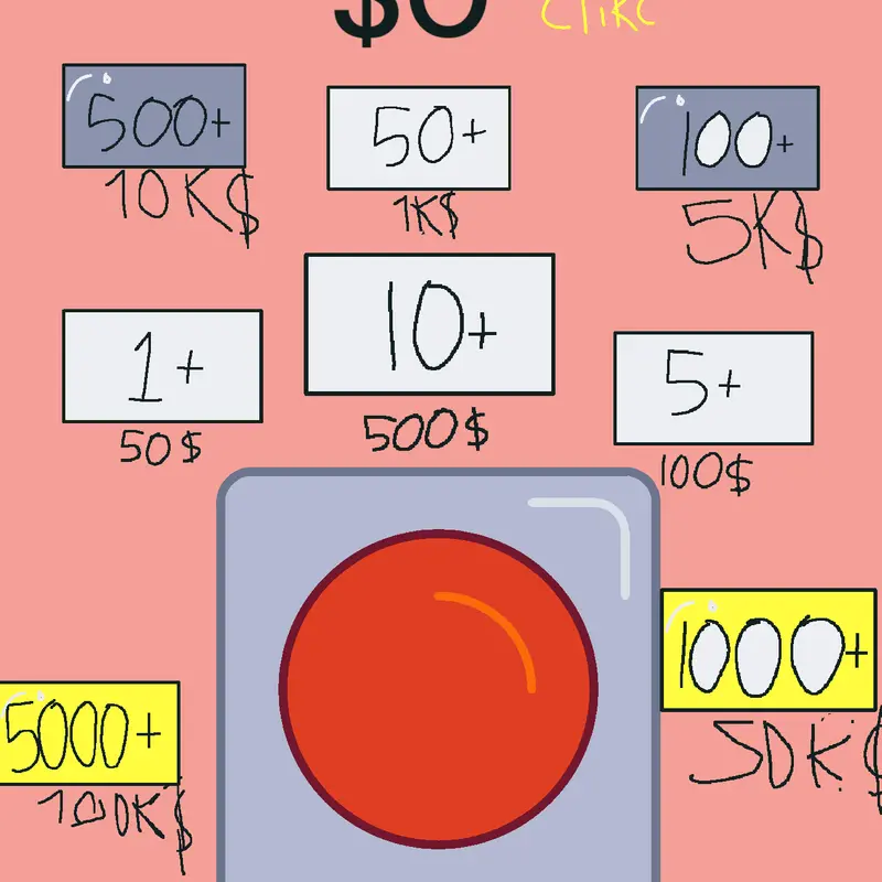 Game by @uziellevi